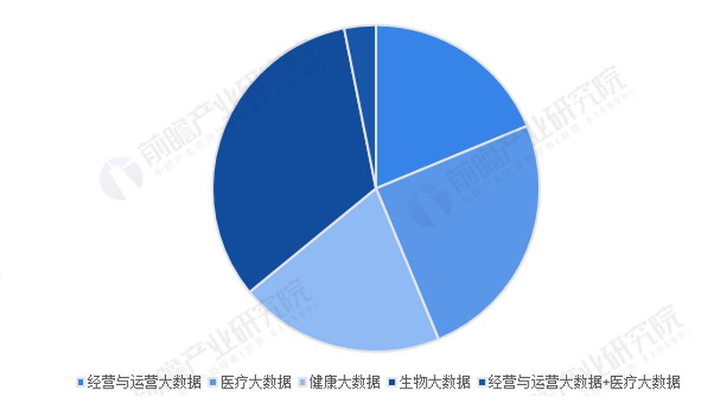 广州玫瑰花养生茶，养生之道中的花语**