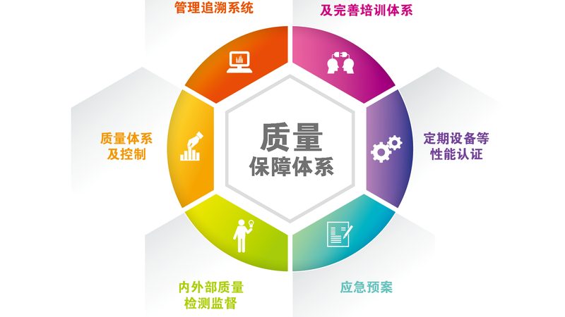 家用理疗仪器安装全攻略：安全使用第一步
